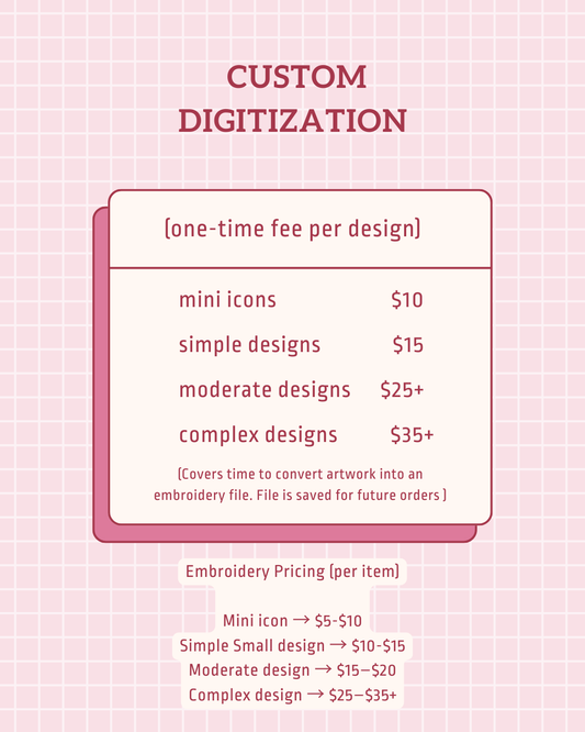 Embroidery Digitizing Request Form / Logos, Designs and more